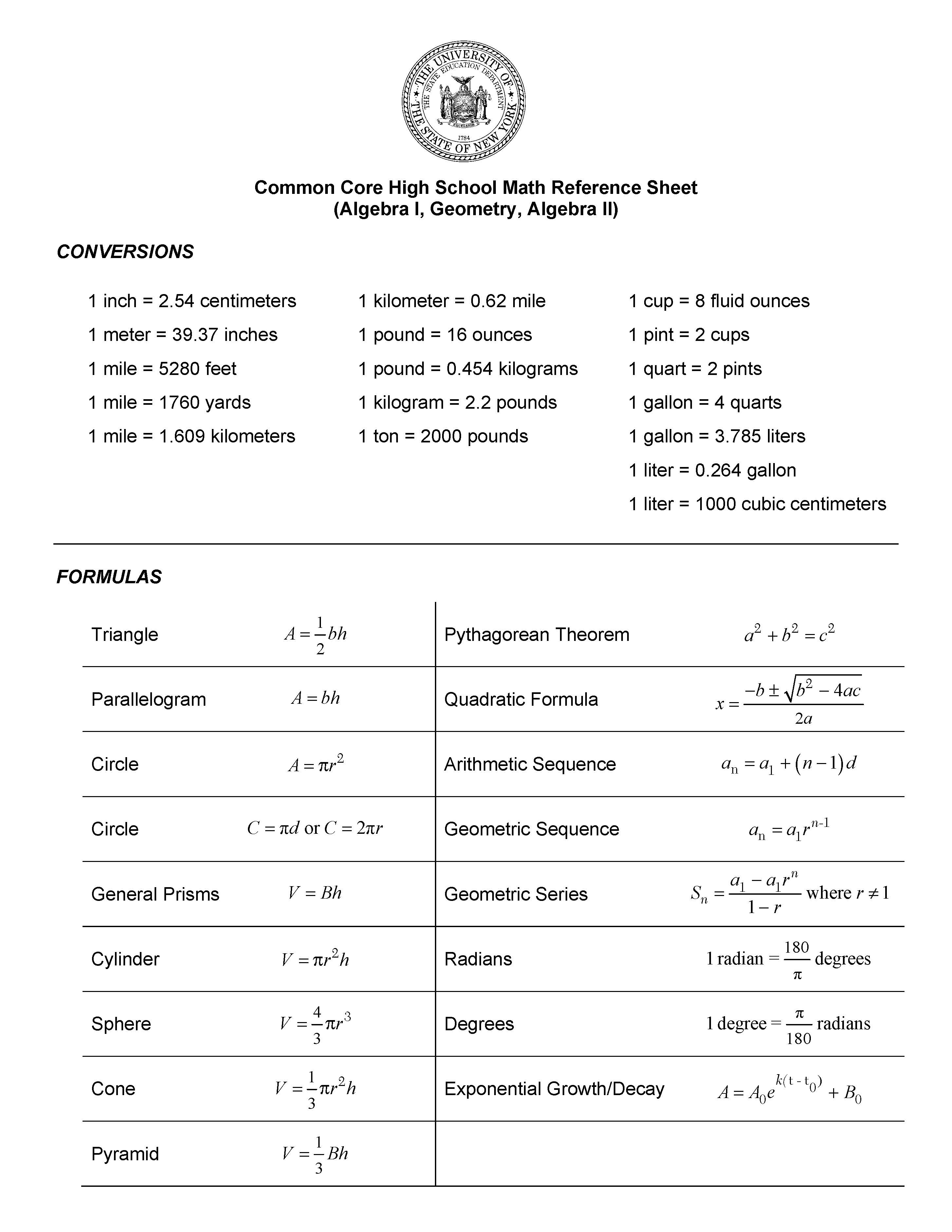 Algebra 2 Formulas Chart